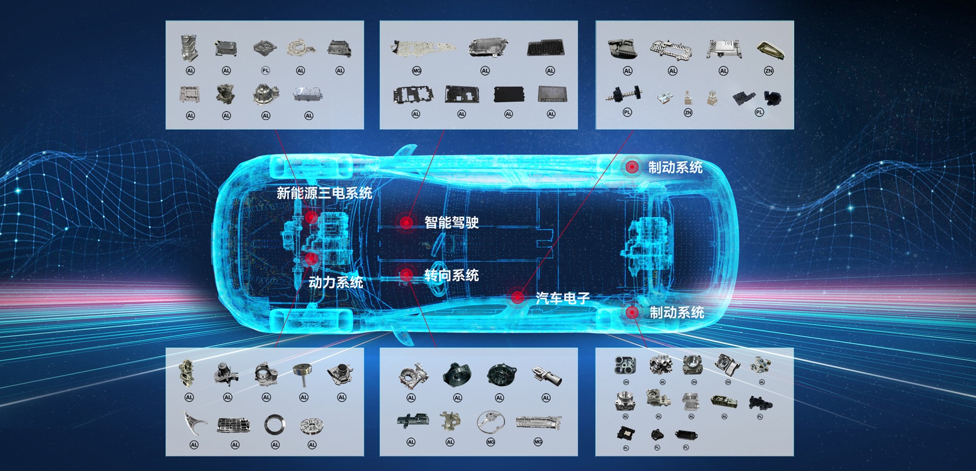 J9集团集团精密压铸业务
